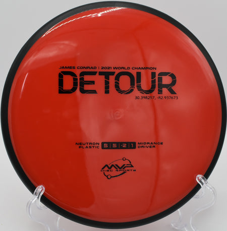 "Focused player putting near rocks at Canyon Rim Disc Golf in Moab, Utah."