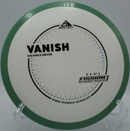 Axiom Fission Vanish Fission S-curve driver