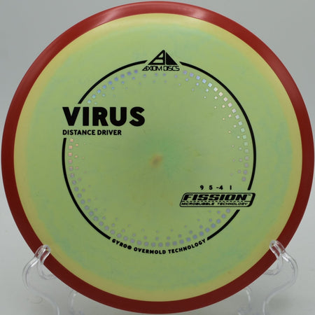 Axiom Fission Virus Fission turnover distance driver