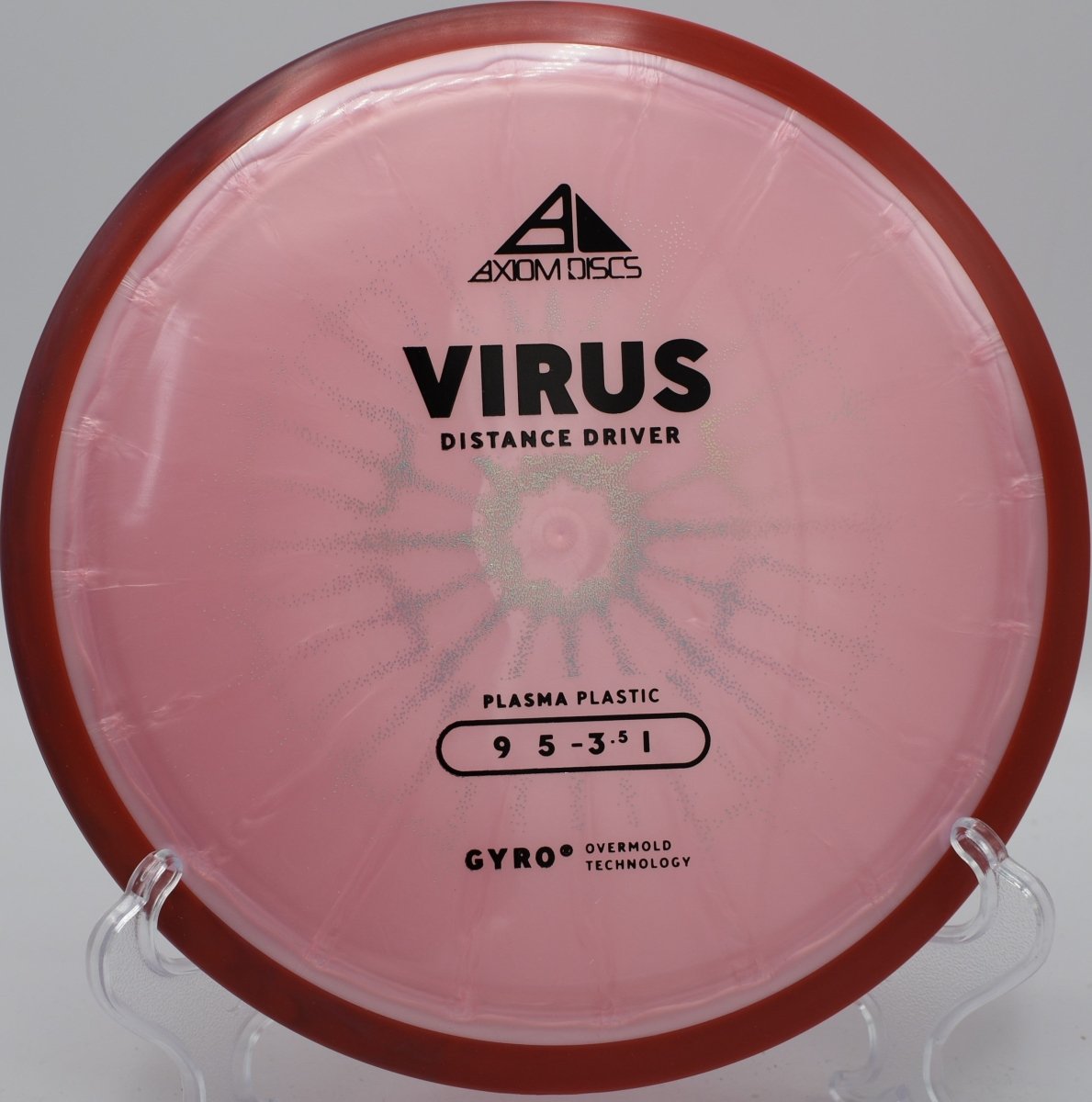 Axiom Plasma Virus Plasma turnover distance driver