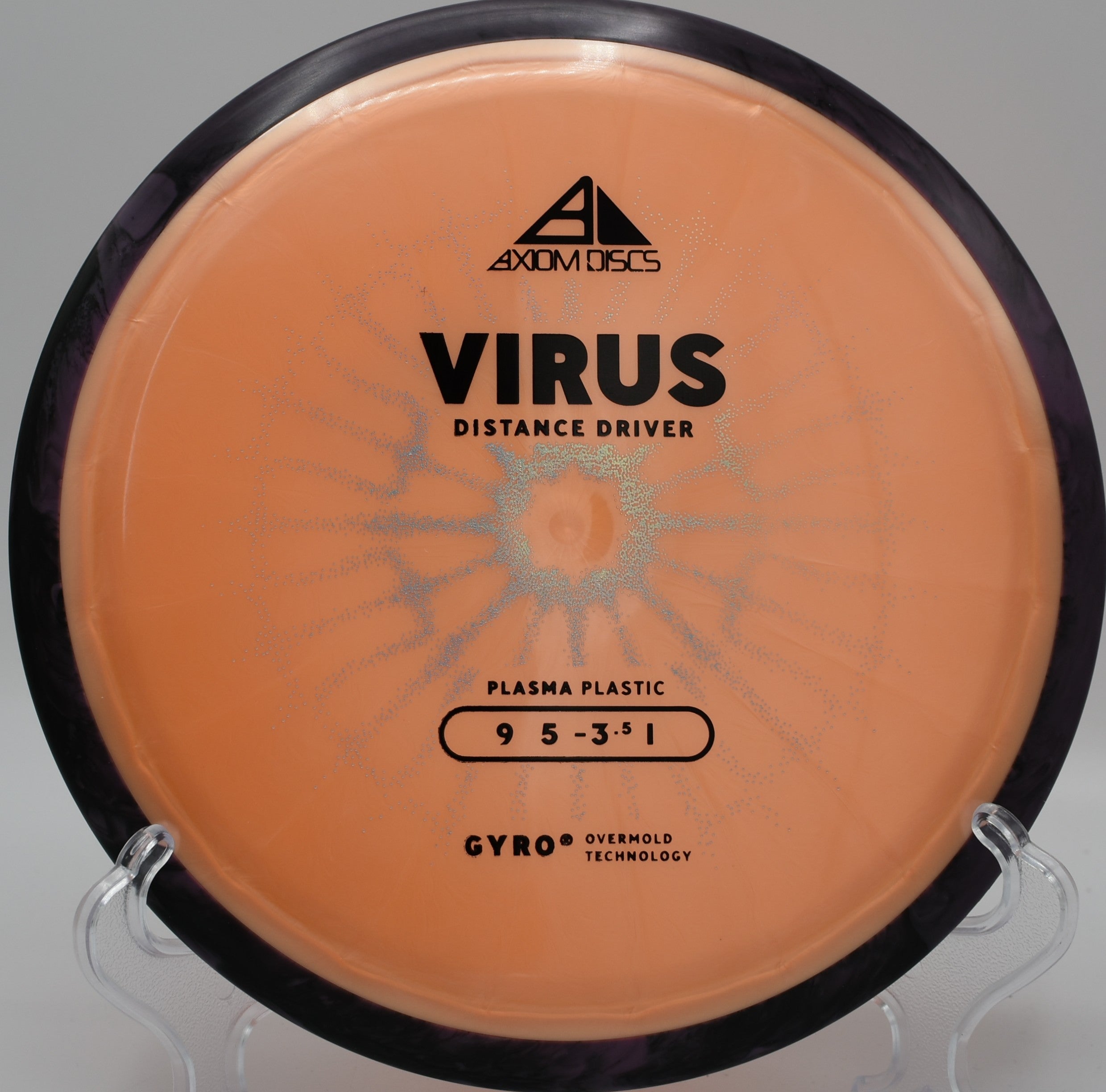 Axiom Plasma Virus Plasma turnover distance driver