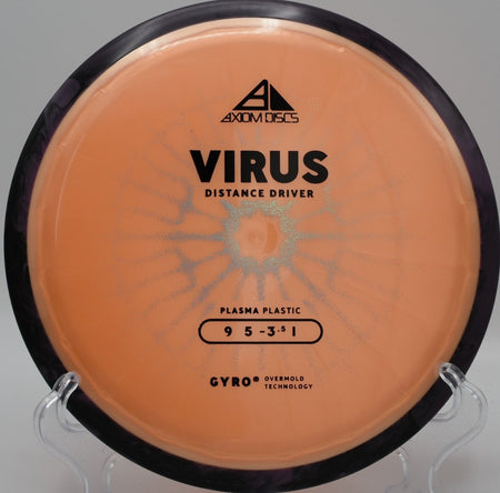 Axiom Plasma Virus Plasma turnover distance driver