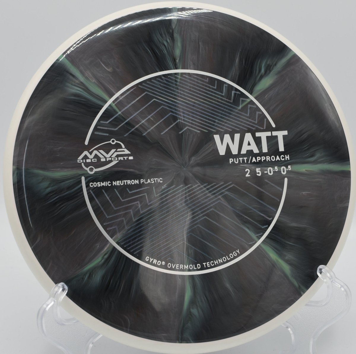 Cosmic Neutron Watt