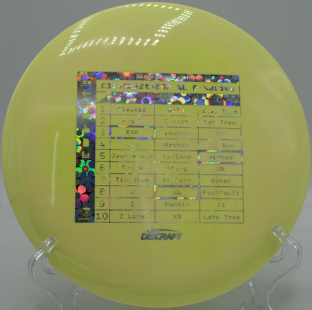 Discraft Colorshift ESP XL showcasing vibrant hues and glide on a technical fairway at Harmon Hills in Fall Branch, Tennessee
