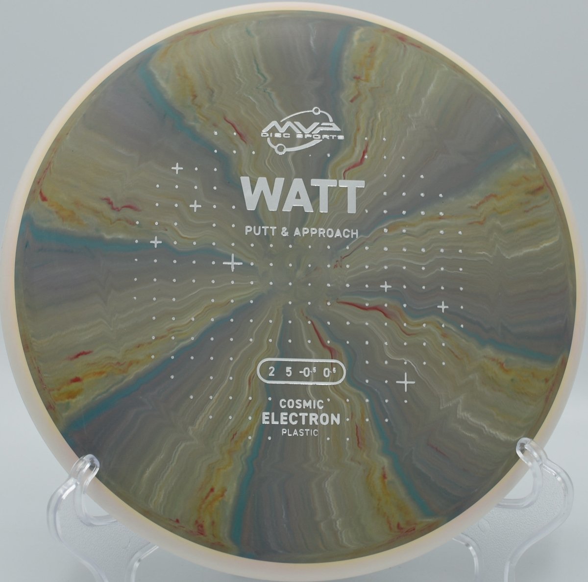 Cosmic Electron Watt-(White Rim)