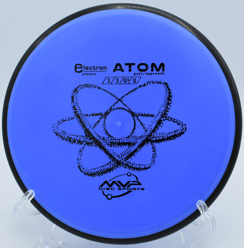 ELECTRON ATOM