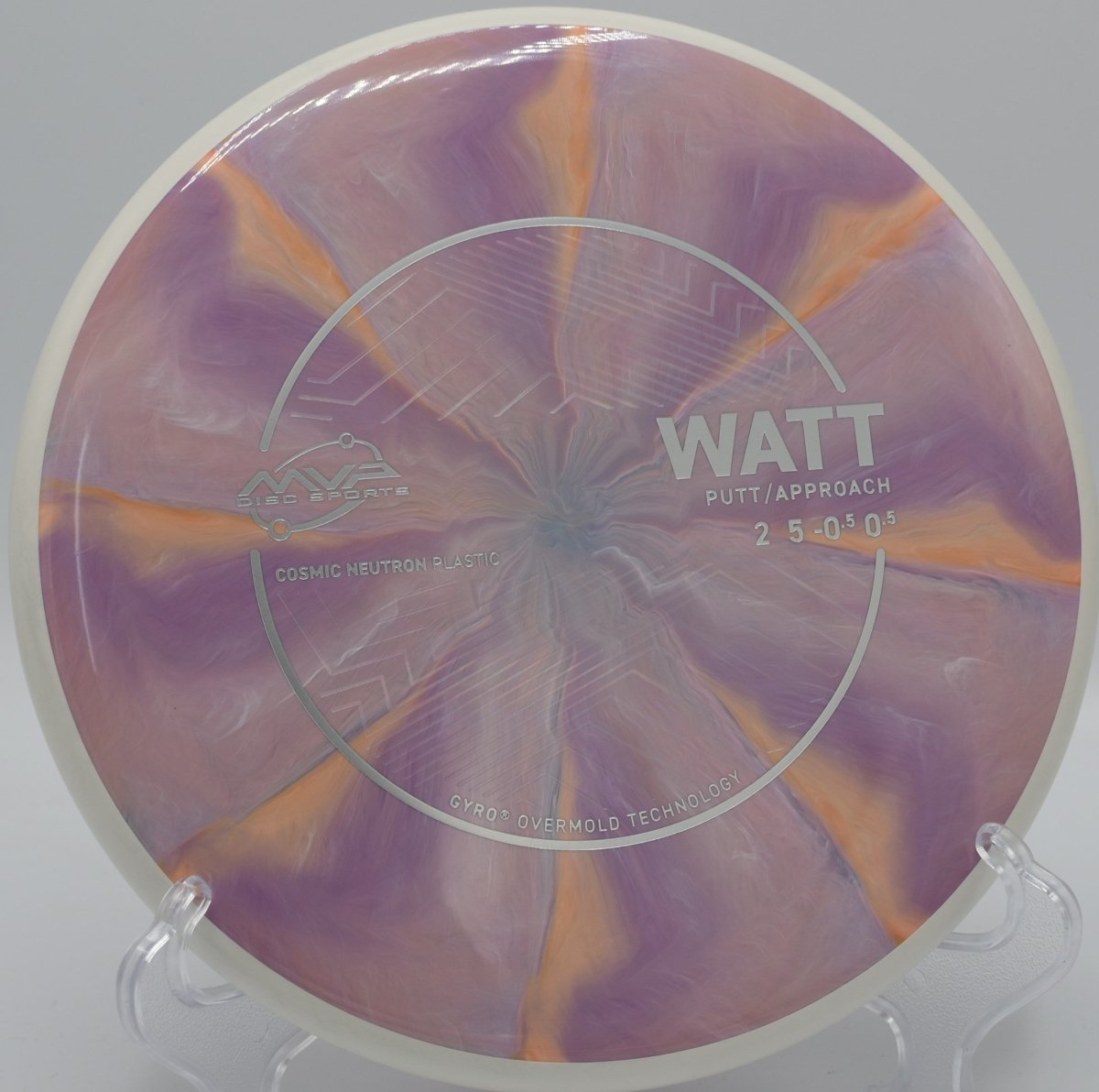 Cosmic Neutron Watt