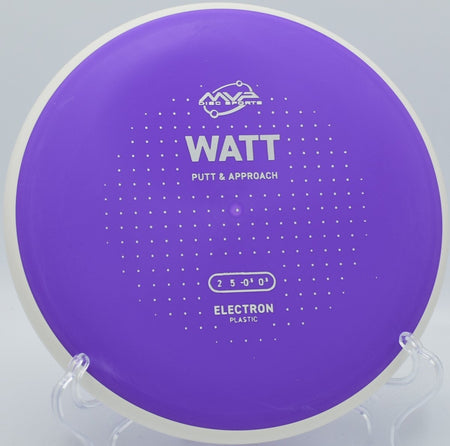 Electron Watt glide putter lying beside the cage after a soft approach at Zilker Park Disc Golf Course in Austin, Texas