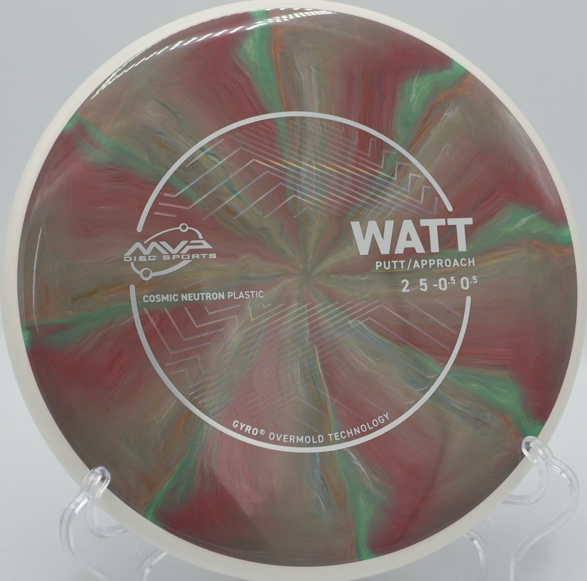 Cosmic Neutron Watt