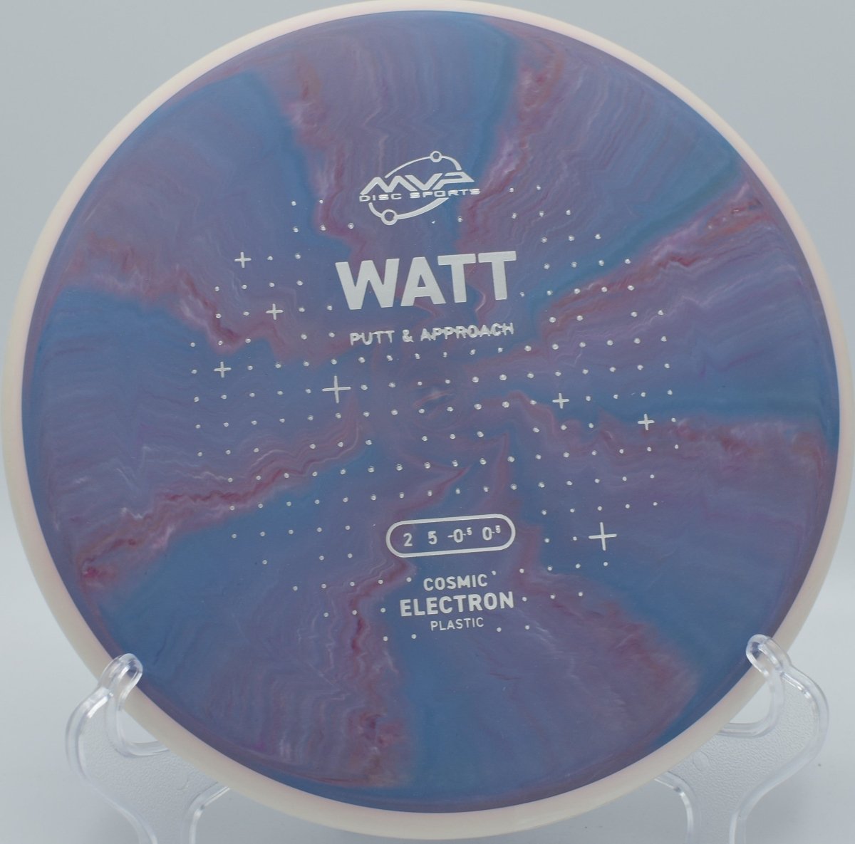 Cosmic Electron Watt-(White Rim)