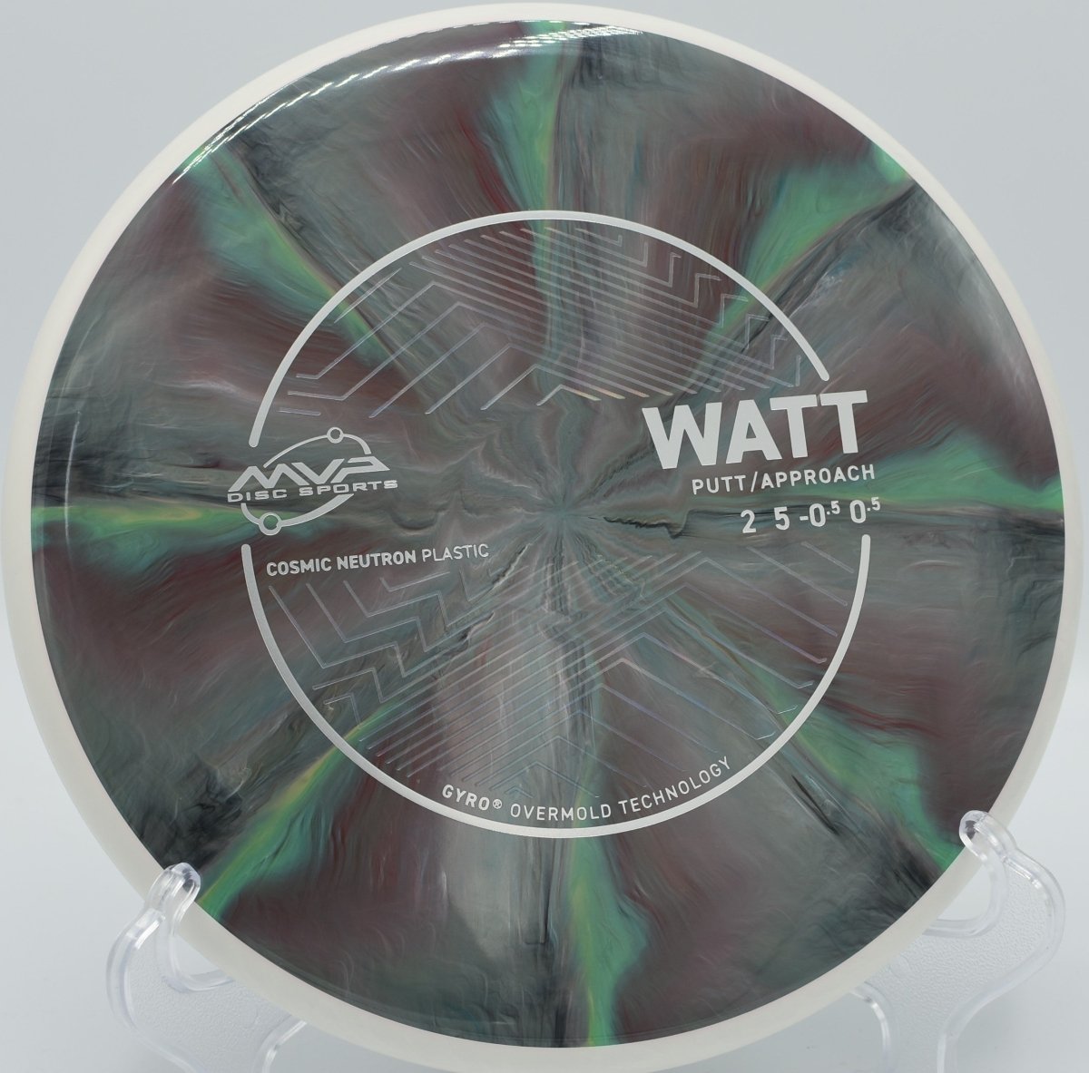 Cosmic Neutron Watt