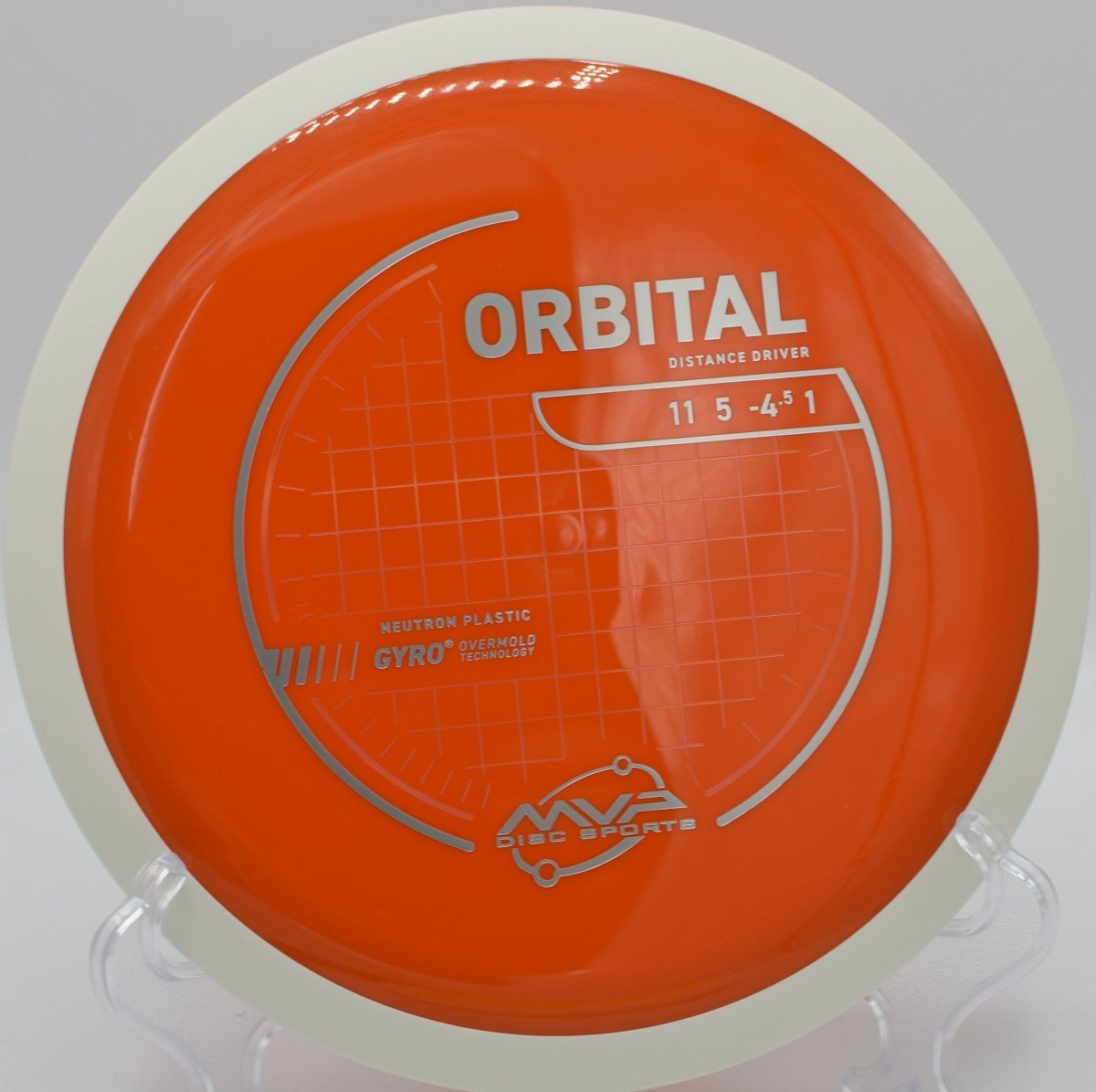 Neutron Orbital (White Rim)
