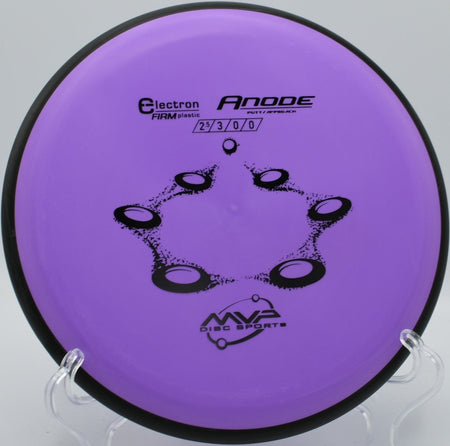 MVP Electron Firm Anode putter staged for a spin putt on the green at Dry Creek Disc Golf Course in Cheyenne, Wyoming