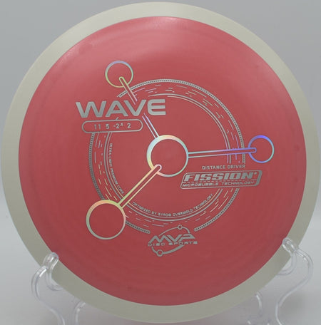 MVP Fission Wave glide-heavy distance shot at Milo McIver State Park Disc Golf Course in Estacada, Oregon