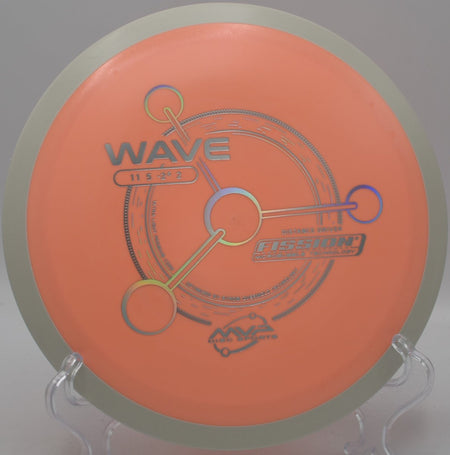 Fission Wave hyzer flip to flat through tunnel at Hornets Nest Park Disc Golf Course in Charlotte, North Carolina