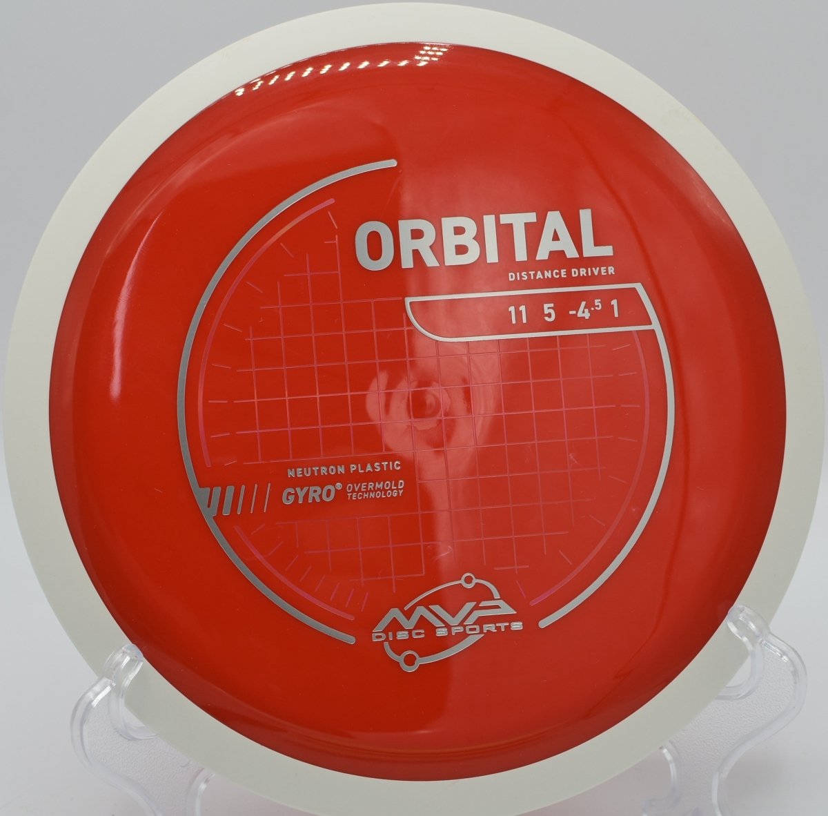 Neutron Orbital (White Rim)