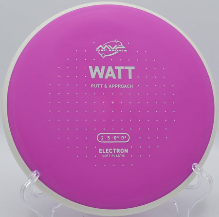 MVP Electron Soft Watt putter staged for a straddle putt at Tumble Tree Disc Golf Course in Iowa City, Iowa