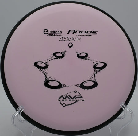 MVP Electron Firm Anode disc golf putter positioned for a straddle putt at Lakeshore Disc Golf Course in Ypsilanti, Michigan