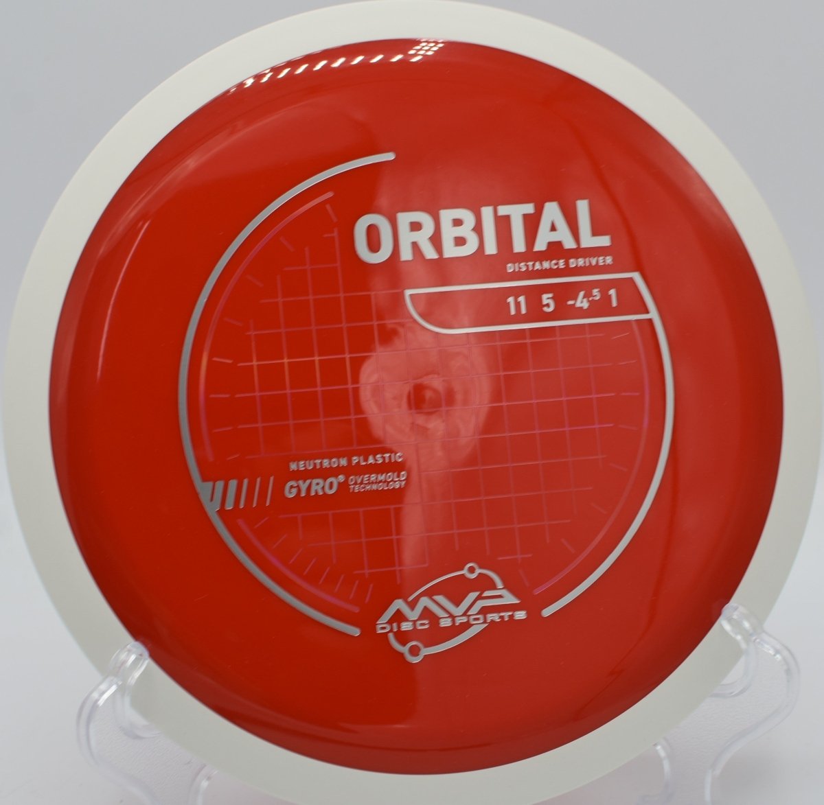 Neutron Orbital (White Rim)