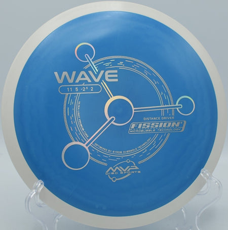 Fission Wave long drifting anhyzer at Harmon Hills Disc Golf Course in Fall Branch, Tennessee