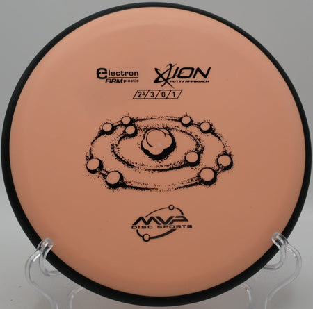 Electron Firm Ion putter lying beside the basket pole after a straight approach shot at Airport Lakes Disc Golf Course in Des Moines, Iowa