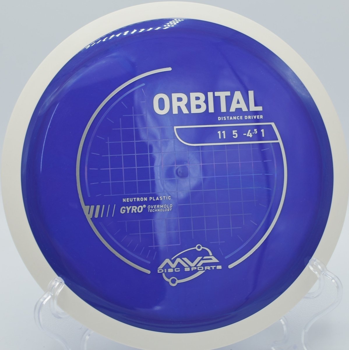 Neutron Orbital (White Rim)