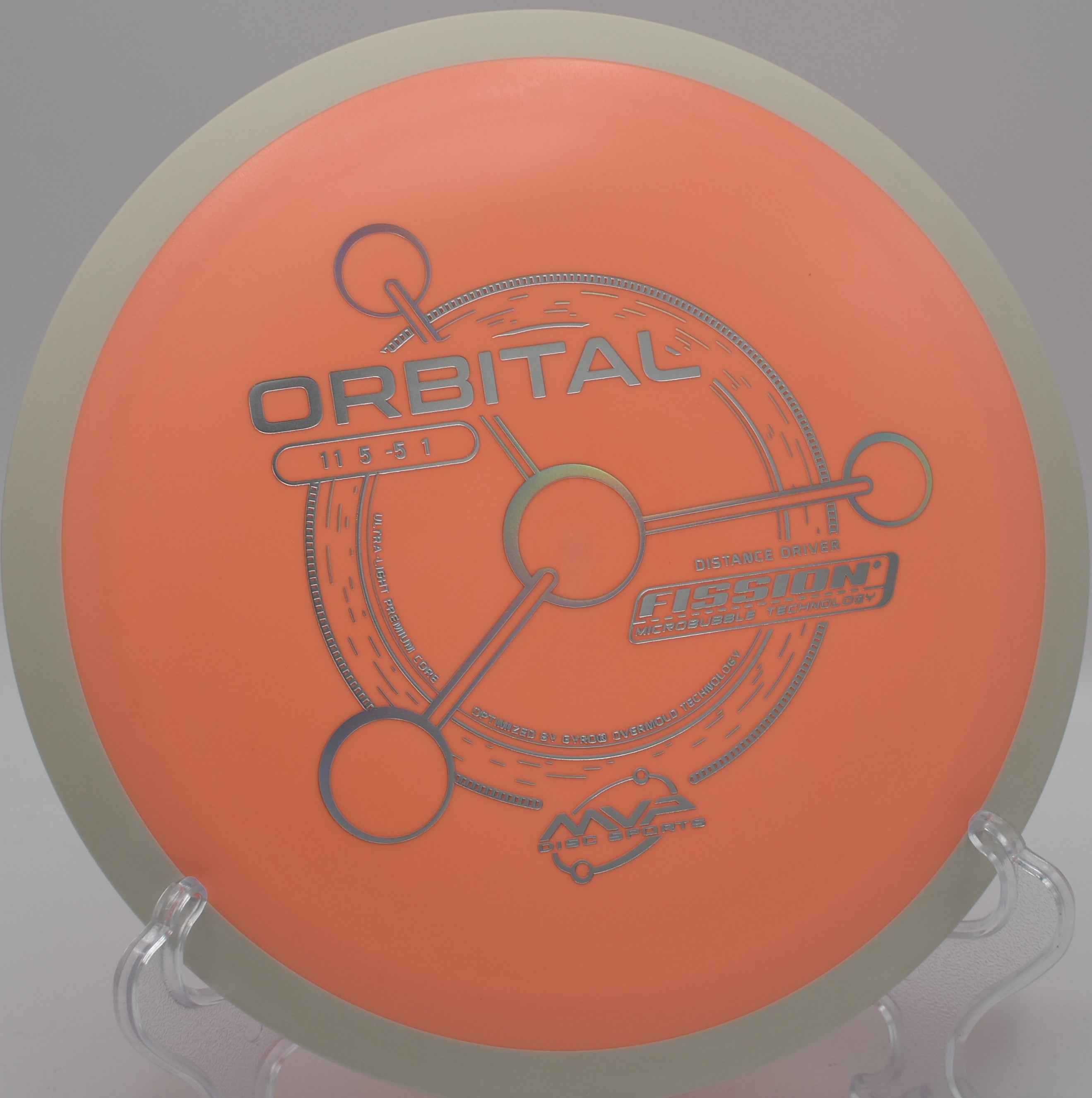 Fission Orbital