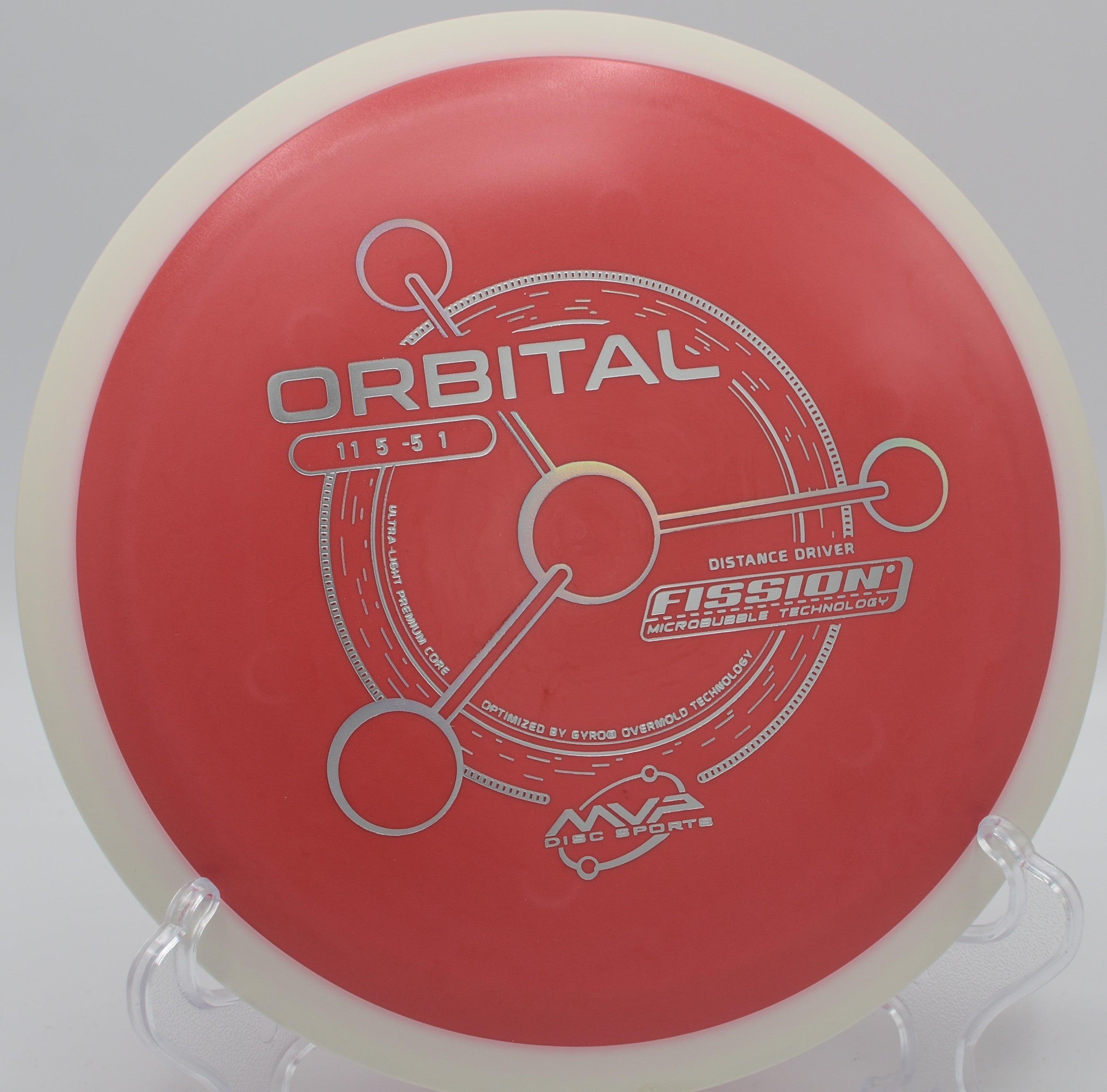 Fission Orbital