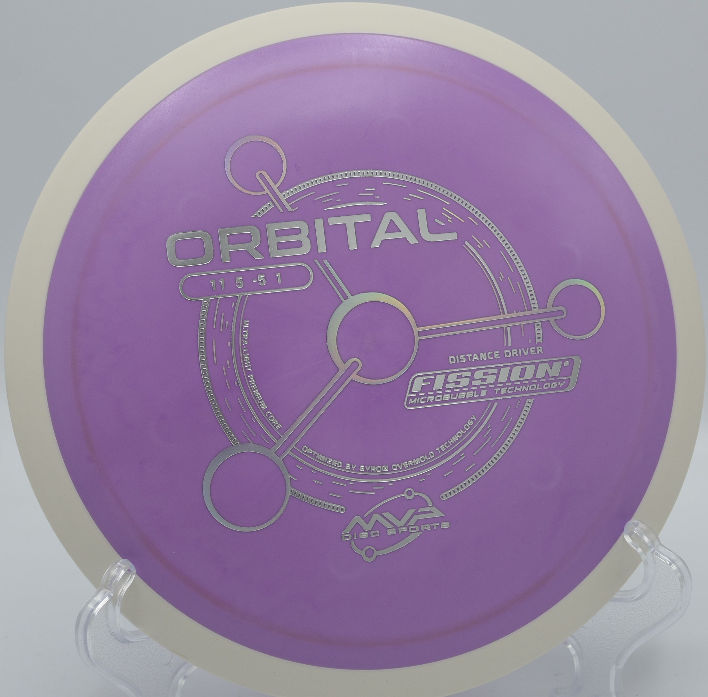 Fission Orbital