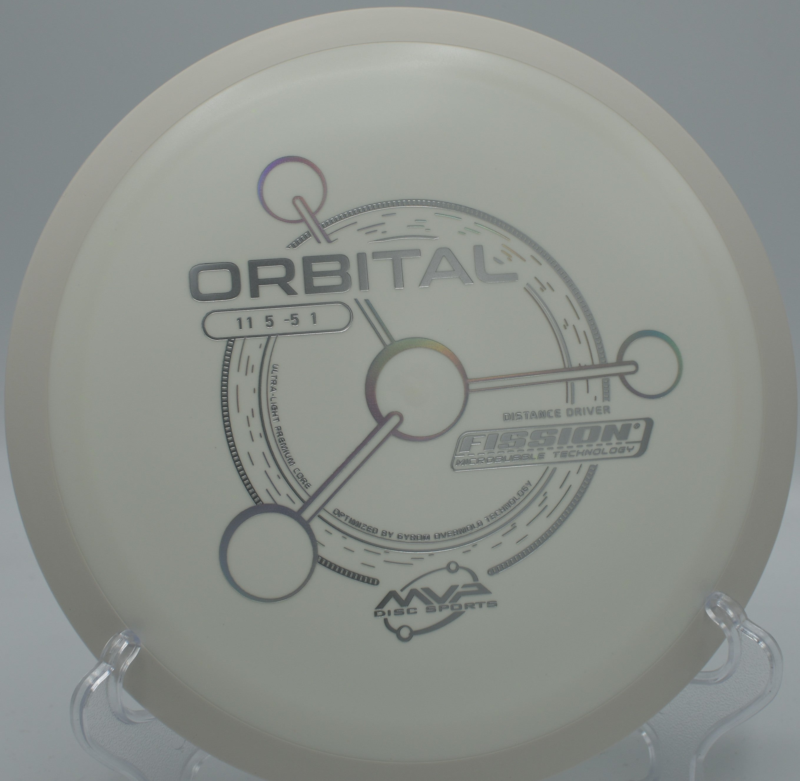 Fission Orbital