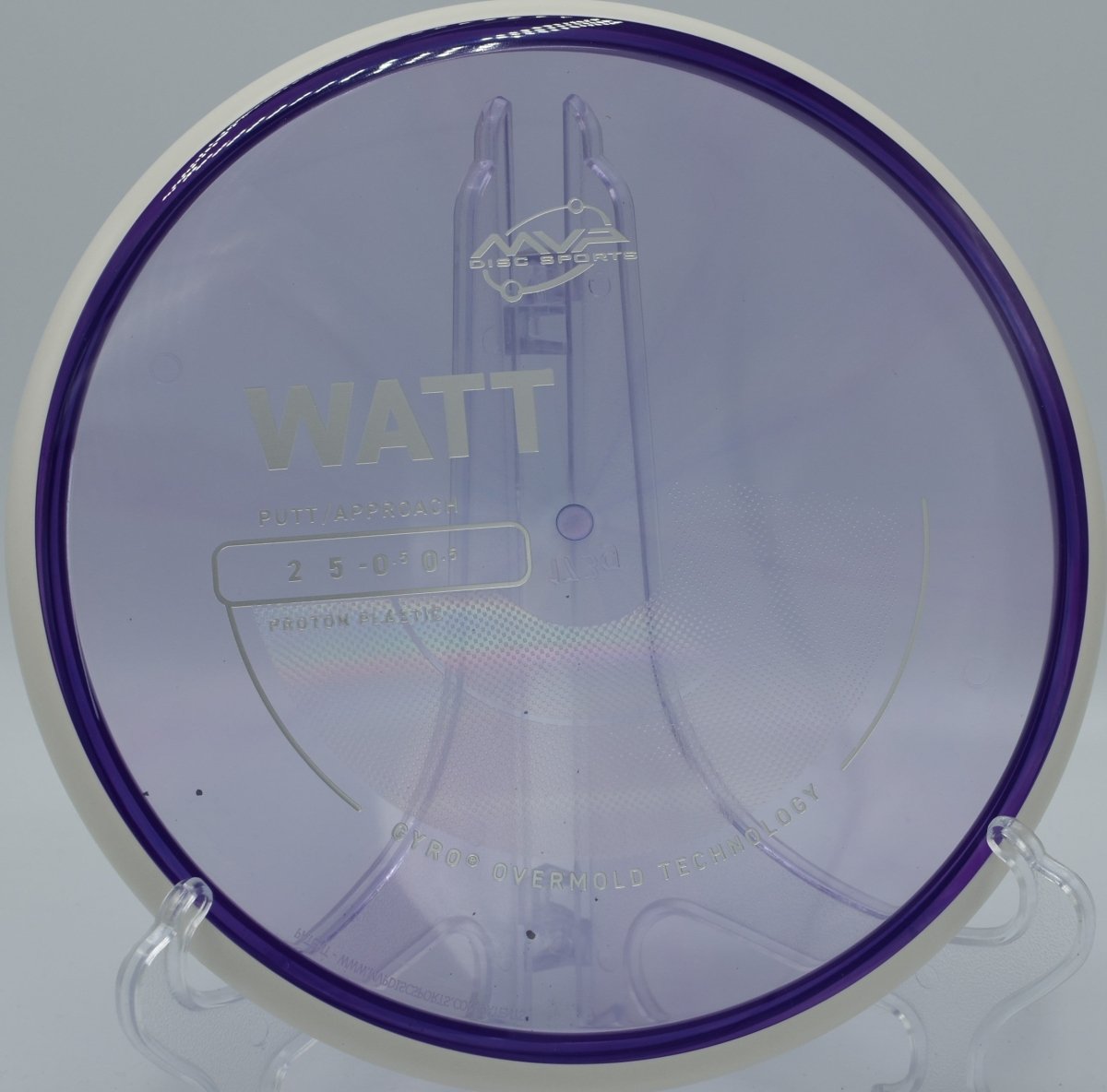 Proton Watt