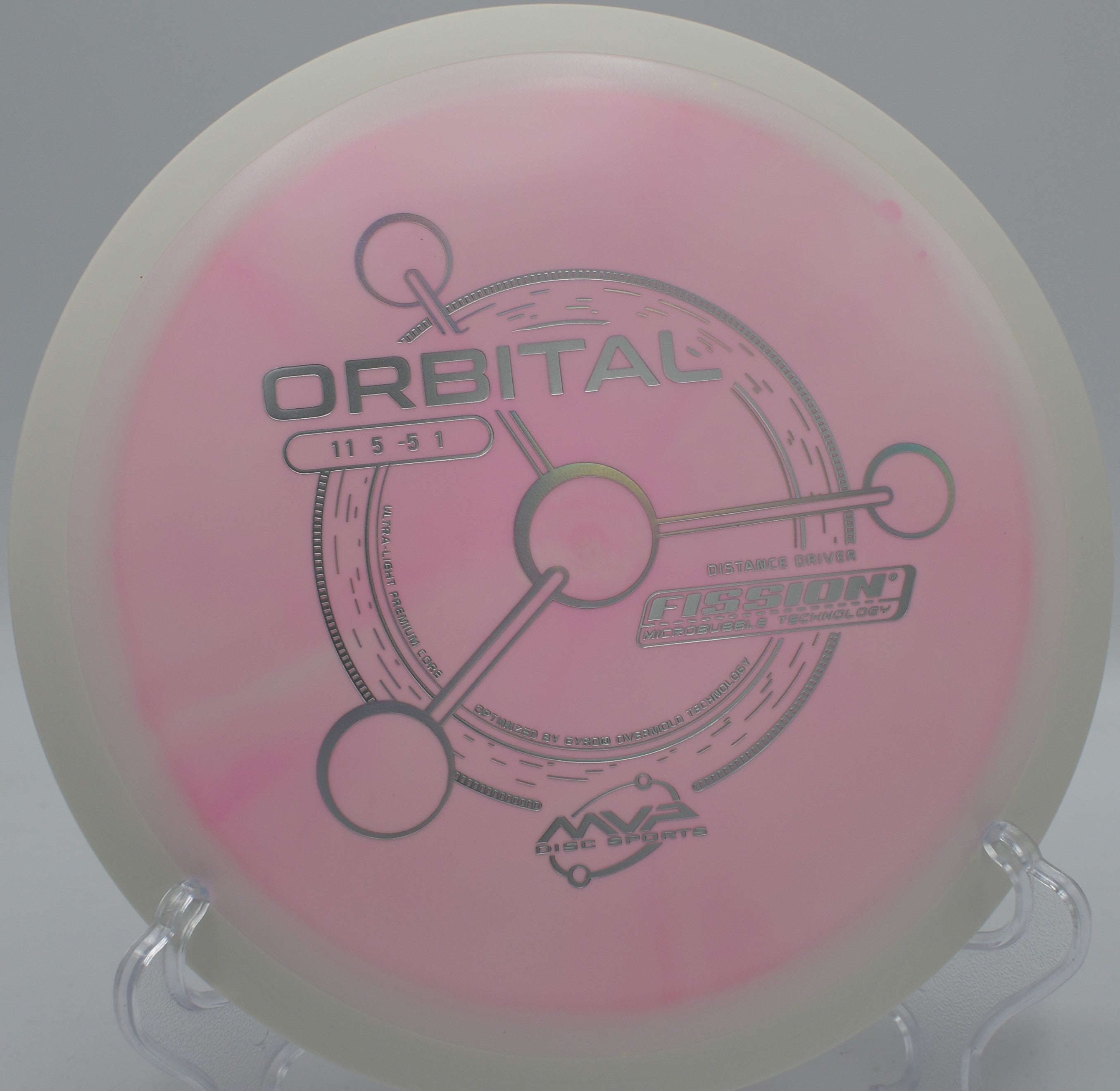 Fission Orbital