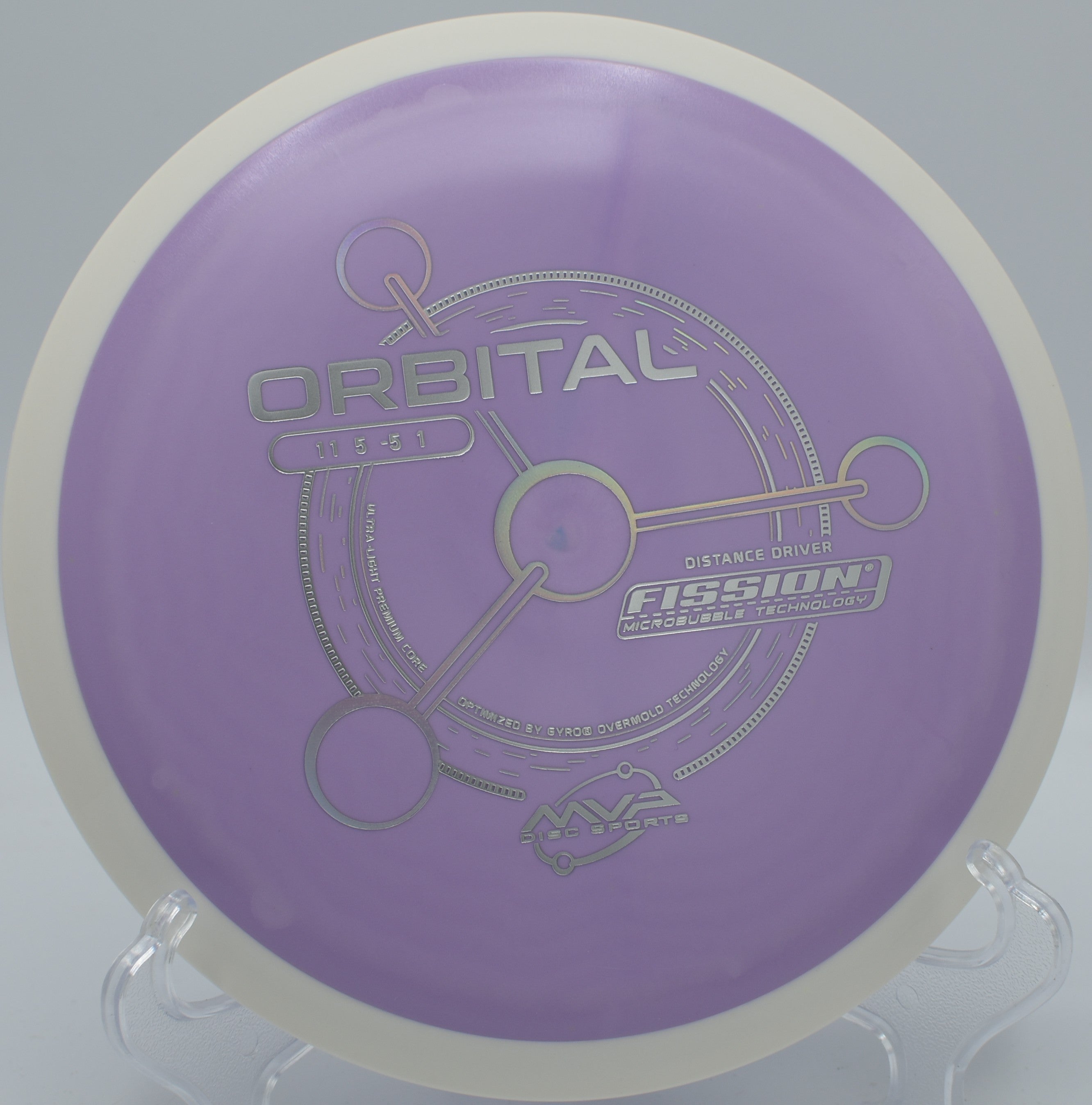 Fission Orbital