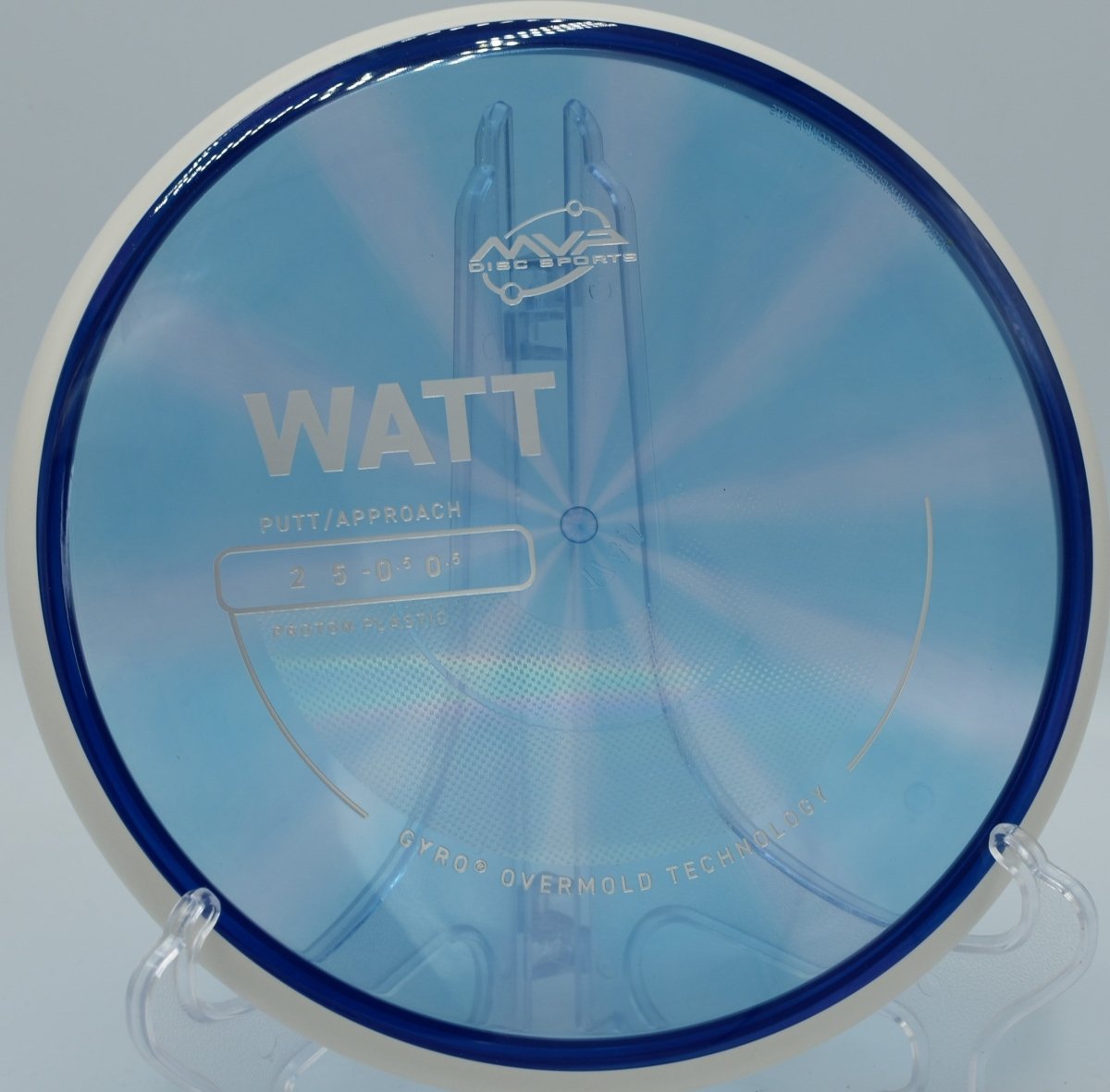 Proton Watt