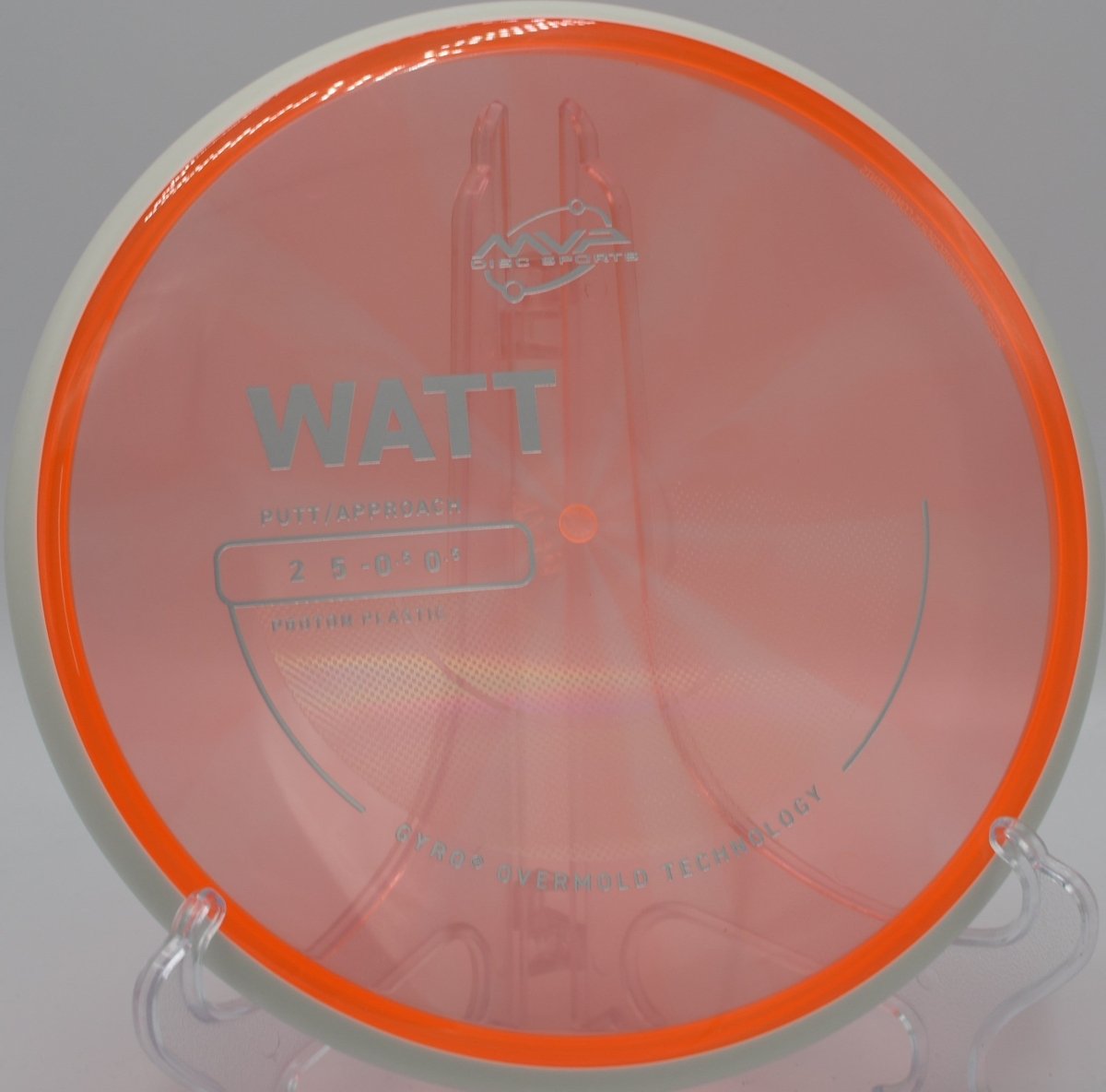 Proton Watt