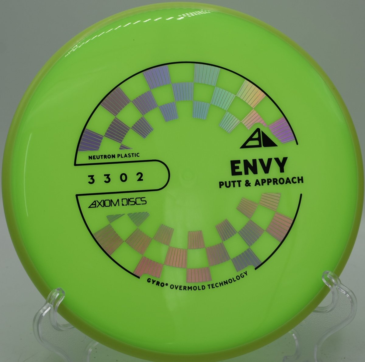 Neutron Envy