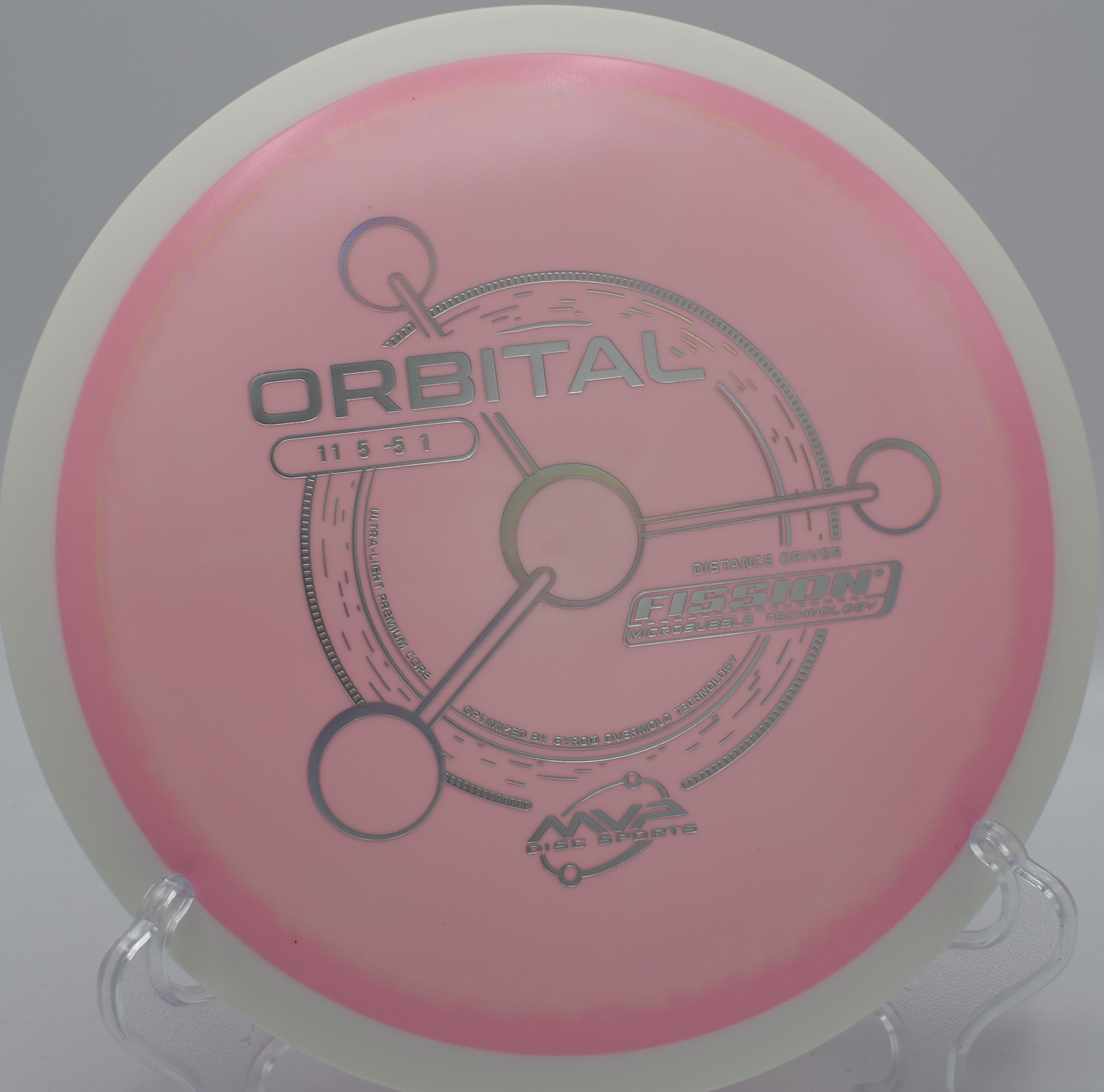 Fission Orbital