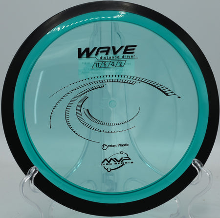 Proton Wave carving through headwind at North Boundary Park, Cranberry, PA

