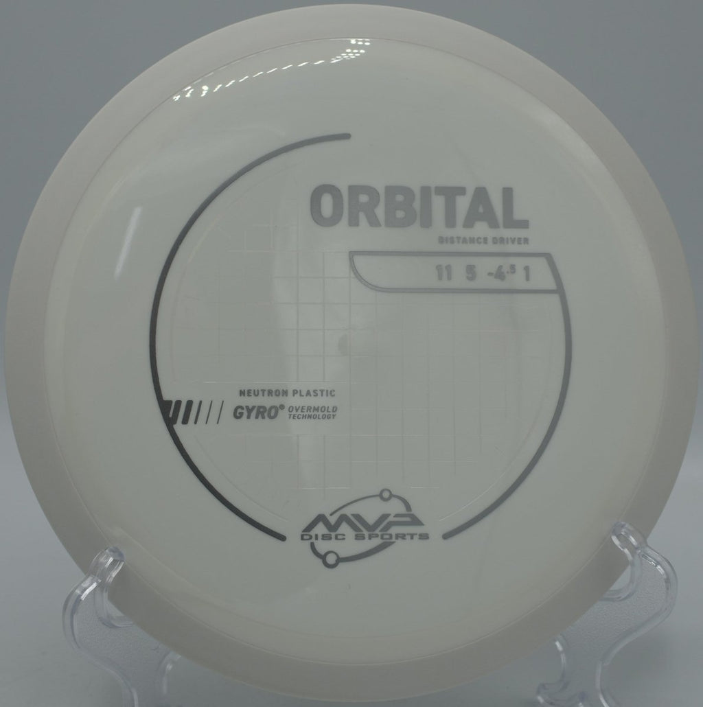 Neutron Orbital (White Rim)
