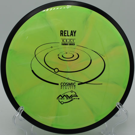 "MVP Cosmic Neutron Relay – A must-have fairway driver for smooth anhyzers and late-turning shots at The Beast in Texas."
