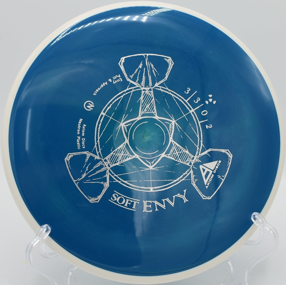 Neutron Soft Envy