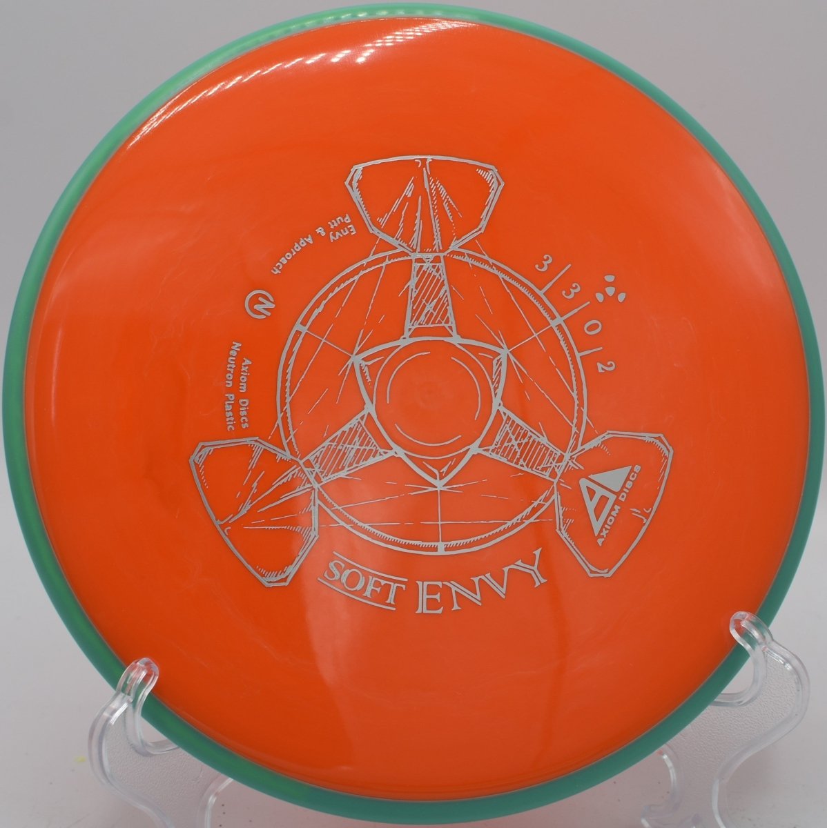 Neutron Soft Envy
