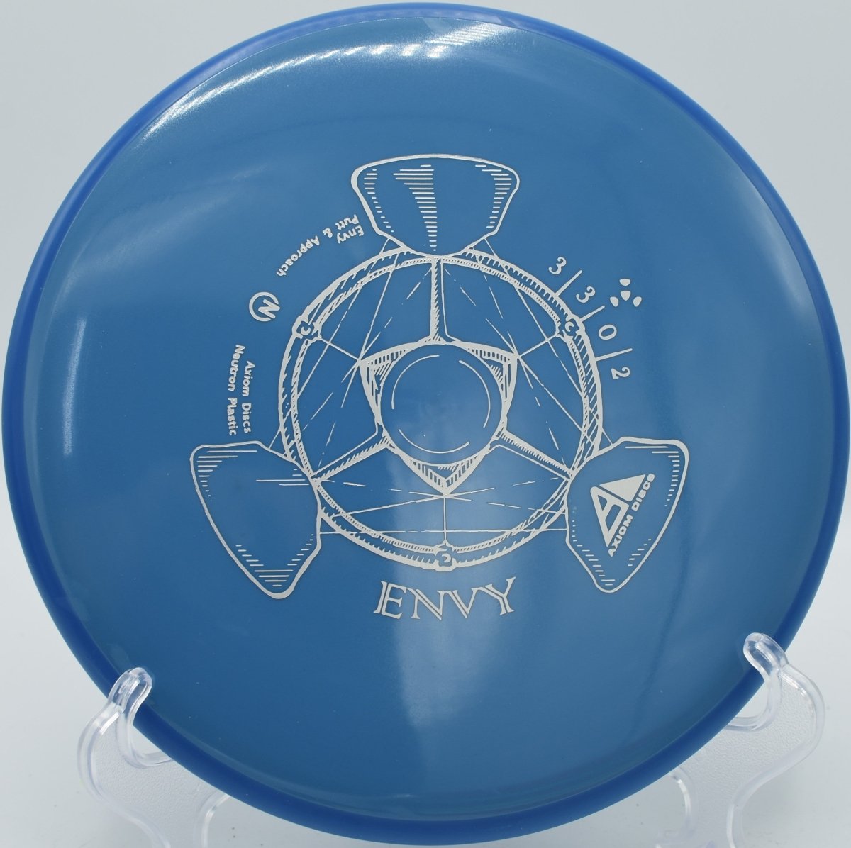 Neutron Envy