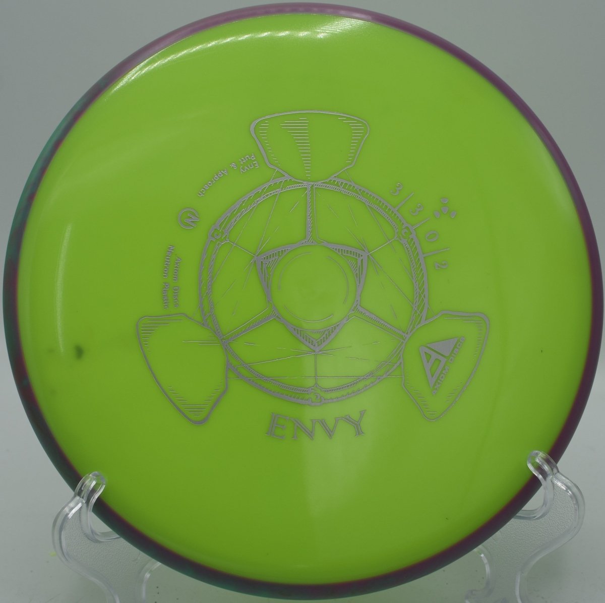 Neutron Envy