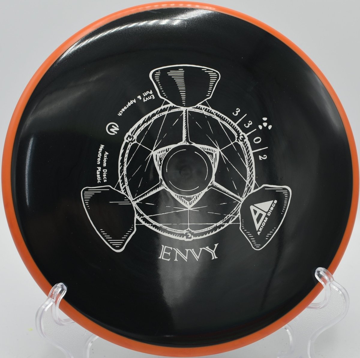Neutron Envy