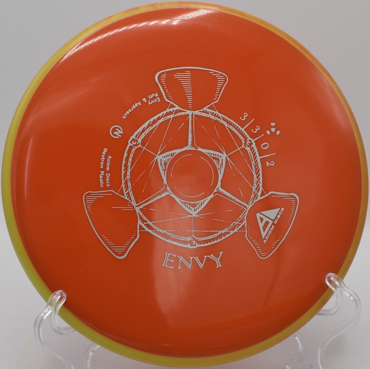 Neutron Envy