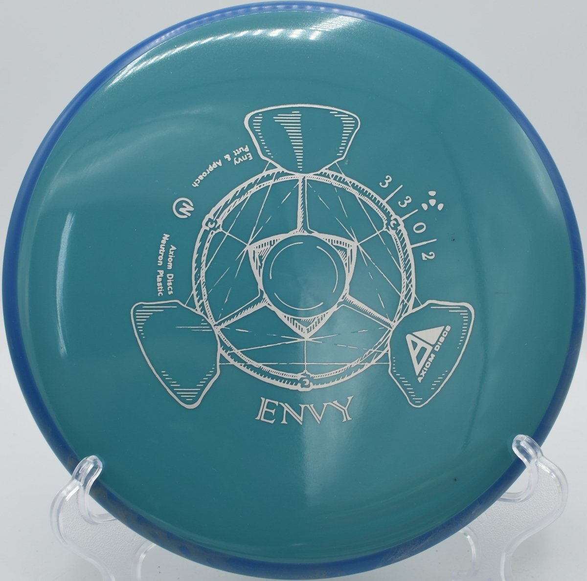 Neutron Envy