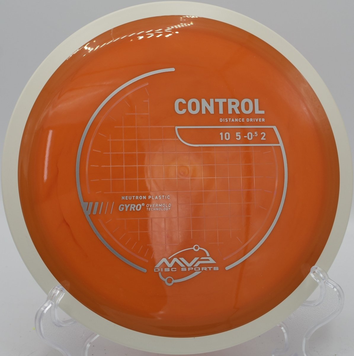 Neutron Control