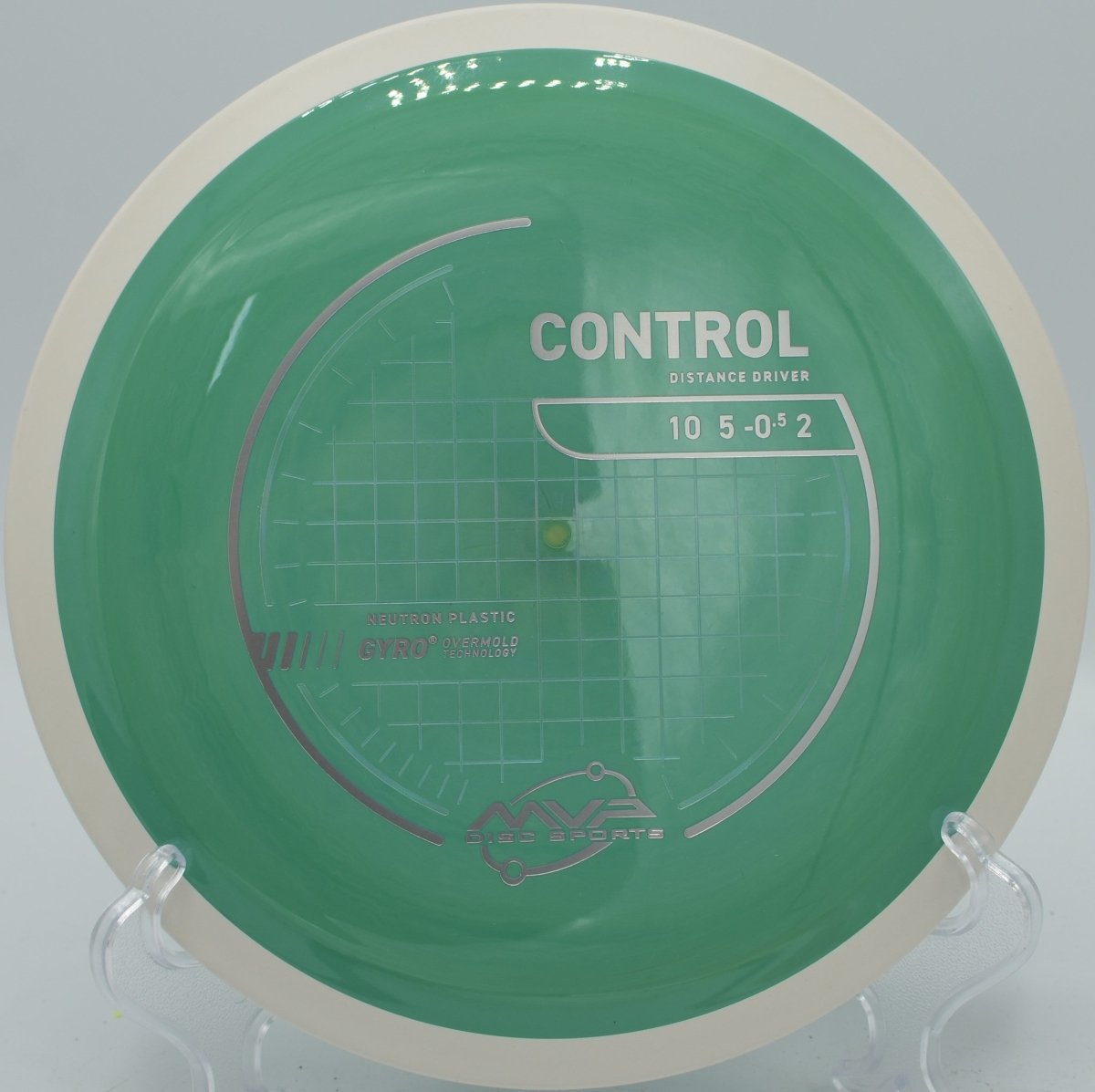 Neutron Control