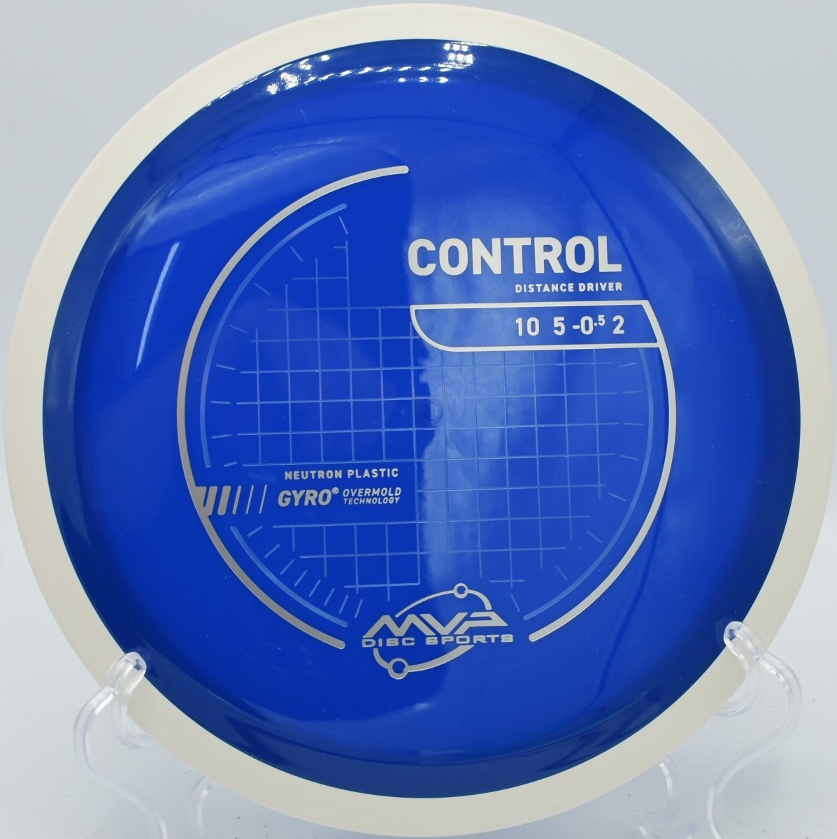 Neutron Control
